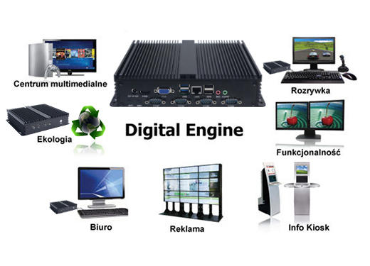 Industrial Computer Fanless MiniPC IBOX-209