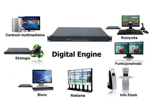 Industrial Computer Fanless MiniPC IBOX-NS-1U8L