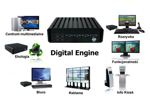 Przemysłowy Komuter Fanless MiniPC IBOX-QM87 i3