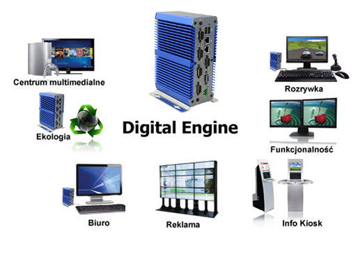 Przemysłowy Komputer Fanless MiniPC Nuc IBOX-700