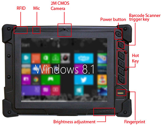 czytnik linii papilarnych tablet wideokonferencje barcode skaner
