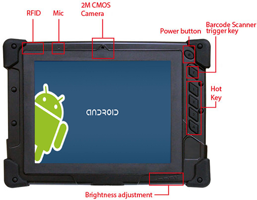 czytnik linii papilarnych tablet wideokonferencje barcode skaner