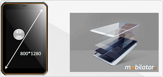 3g 2g cwell qcom p200 modem