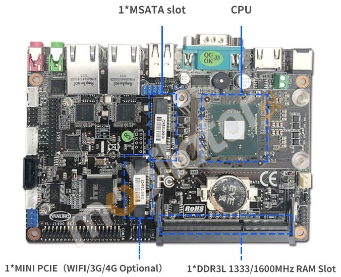 IBOX-101 Industrial computer for warehouse applications with WiFi 3G 4G 6x COM module