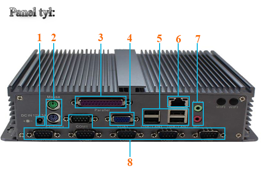 Przemysłowy Fanless MiniPC IBOX-1037uA