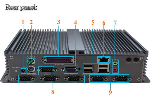 Przemysłowy Fanless MiniPC IBOX-1037uA-RS422/485