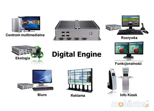 Przemysłowy Fanless MiniPC IBOX-TN1037uB