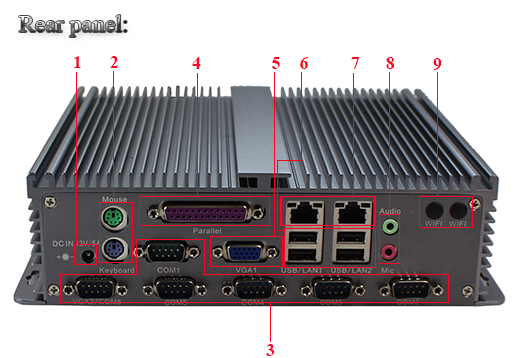 Przemysłowy Fanless MiniPC IBOX-D2550A
