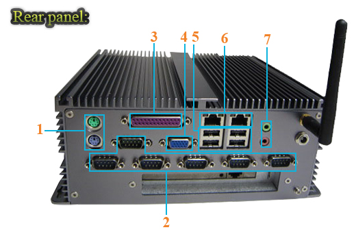 Przemysłowy Fanless MiniPC IBOX-D2550C