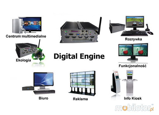 Przemysłowy Fanless MiniPC IBOX-D2550C