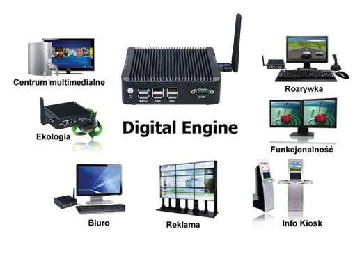 Industrial Computer Fanless MiniPC Nuc IBOX-501 N3