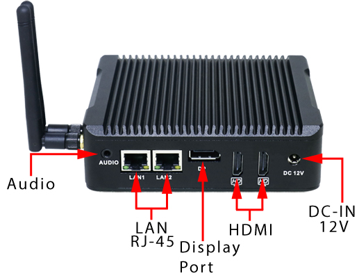 Industrial Computer Fanless MiniPC Nuc IBOX-501 N5