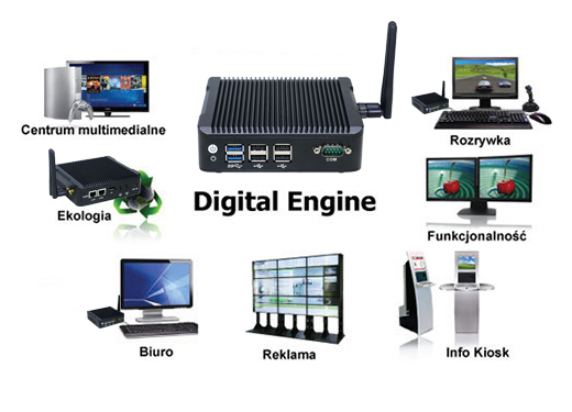 Przemysłowy Komuter Fanless MiniPC Nuc IBOX-501 N5