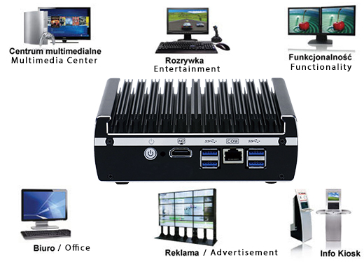 Industrial Computer Fanless MiniPC mBOX IBOX-513NA