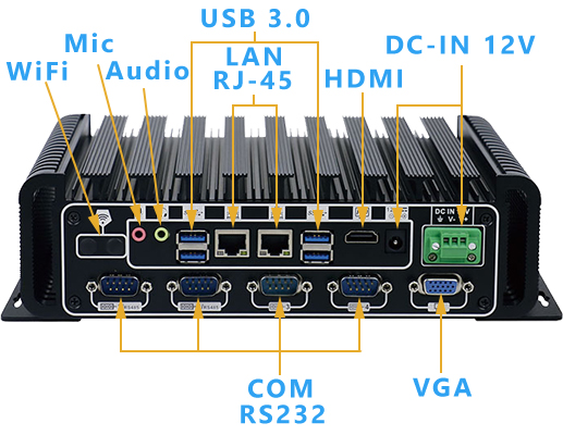 Komputer Przemysłowy Fanless MiniPC IBOX-601i3U ssd umpc mobilator