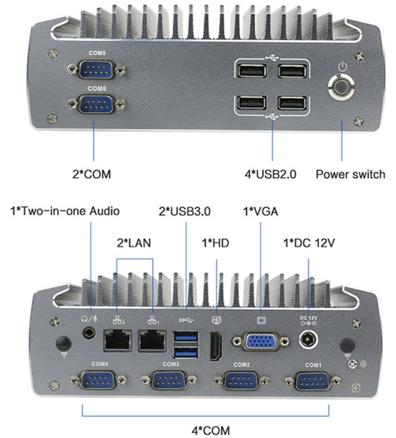 Industrial small mini PC (VGA + HDMI) with reinforced housing and passive cooling