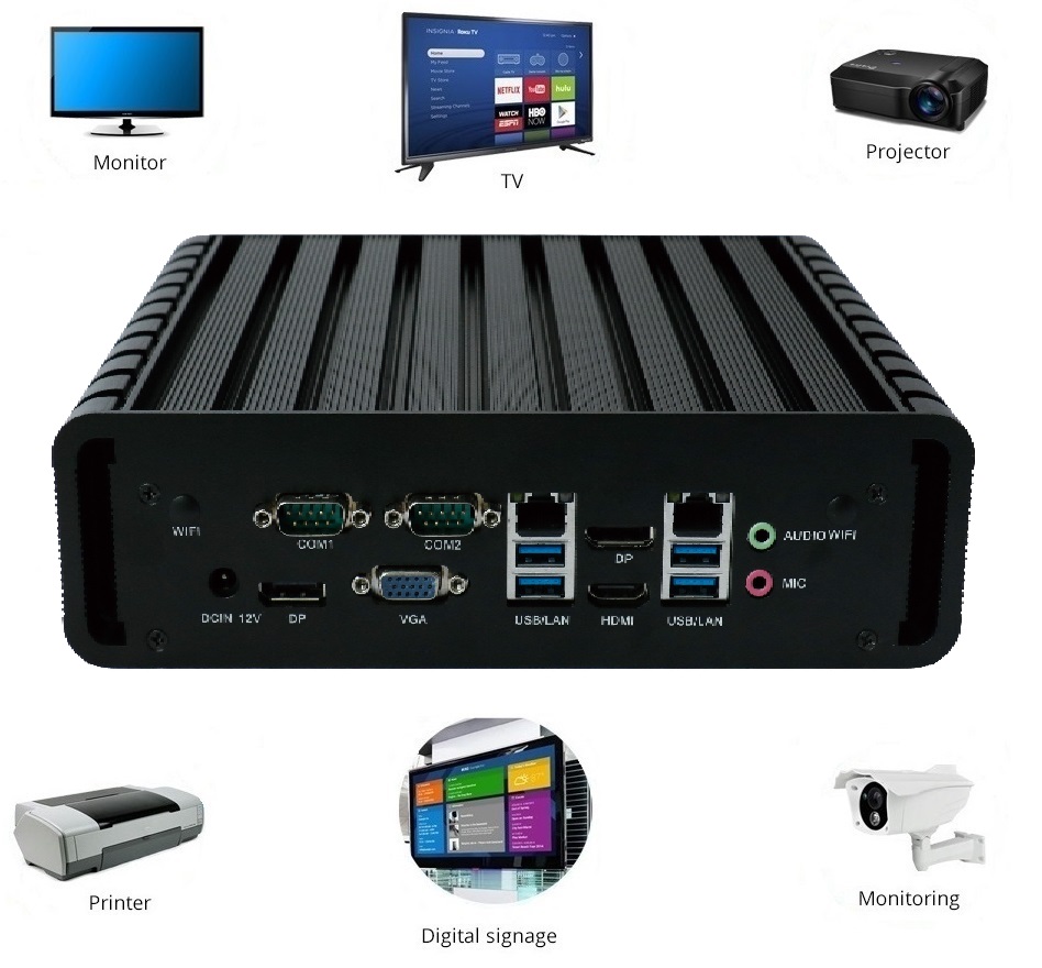 IBOX-602  - Komputer przemysłowy z pojemnym dyskiem SSD (2x Display Port + HDMI + VGA)