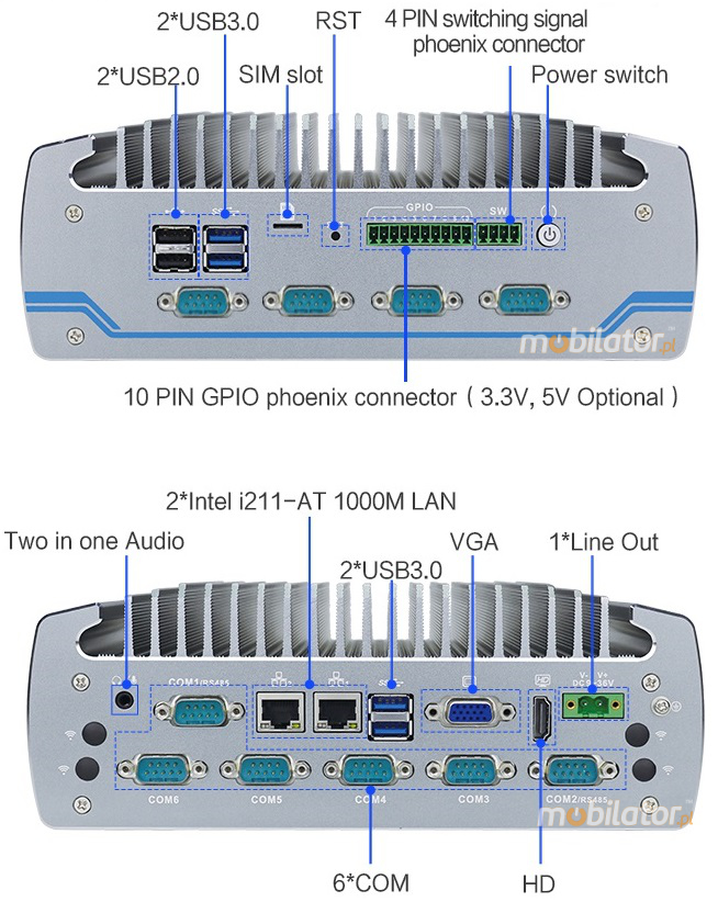IBOX-706 (i5 6200U) - A fanless industrial computer with an Intel Core i5 processor