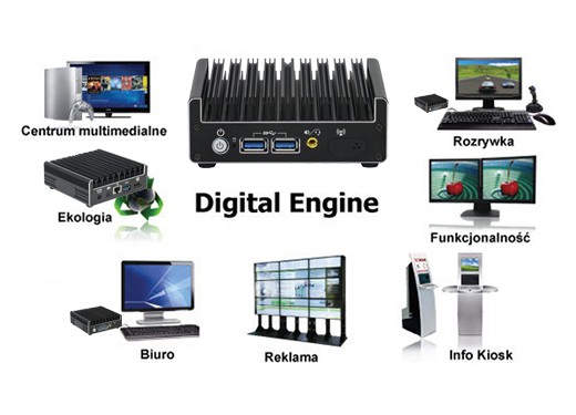 Industrial Computer Fanless MiniPC IBOX-Core I5-5250U-NUC1