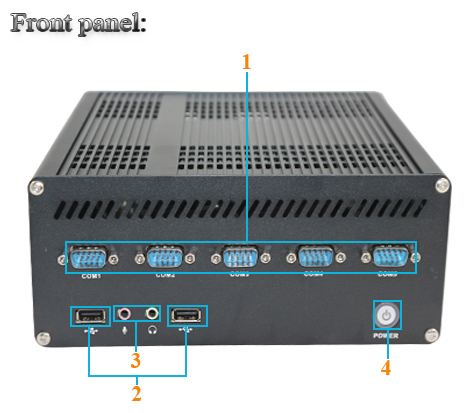Przemysłowy Fanless MiniPC IBOX-H25-X7