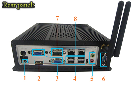 Przemysłowy Fanless MiniPC IBOX-H5-S100