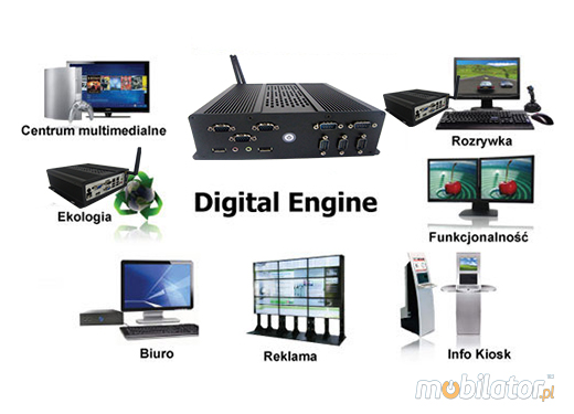 Przemysłowy Fanless MiniPC IBOX-H5-S100