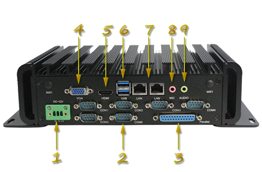 Industrial Computer Fanless Mini PC IBOX-I5-3210m (WiFi)