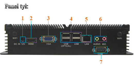 Przemysłowy Fanless MiniPC IBOX-ION2