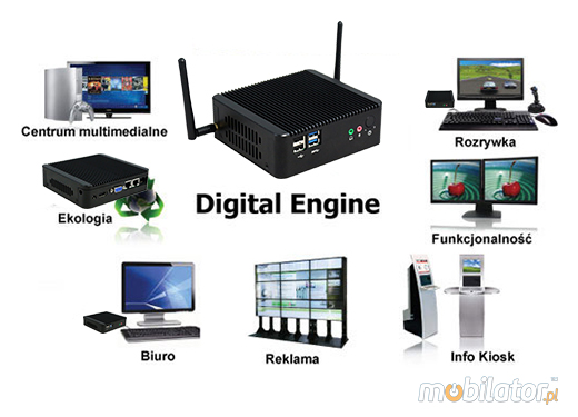 Przemysłowy Komuter Fanless MiniPC Nuc IBOX-Nano- J1800 N2B