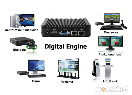 Industrial Computer Fanless Mini PC IBOX-Nano-J1900 N1a