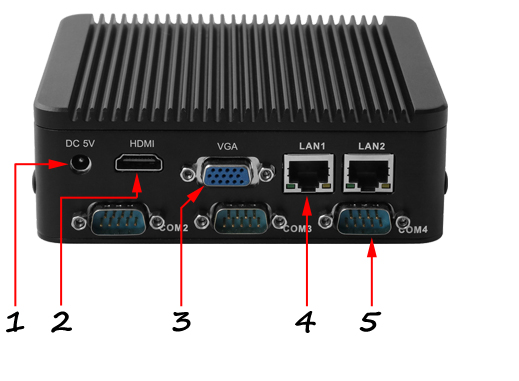 Komputer Przemysłowy Fanless MiniPC IBOX-Nano-J1900 N1b