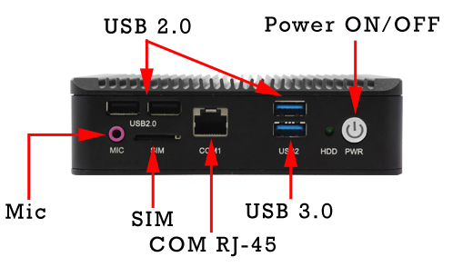 Przemysłowy Komuter Fanless MiniPC Nuc IBOX-Nano- J1900