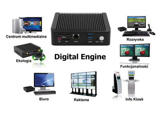 Przemysłowy Komuter Fanless MiniPC Nuc IBOX-Nano- J1900