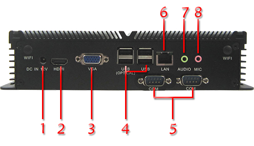 Industrial Computer Fanless MiniPC IBOX-J1900A