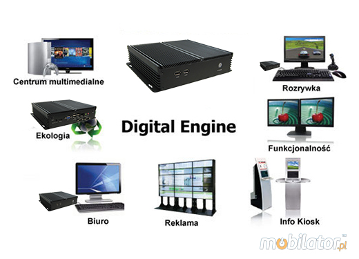 Komputer Przemysłowy Fanless MiniPC IBOX-J1900B