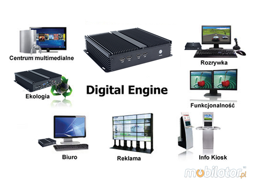 Komputer Przemysłowy Fanless MiniPC IBOX-J1900C 