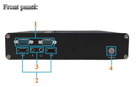 Przemysłowy Fanless MiniPC IBOX-M25-X4