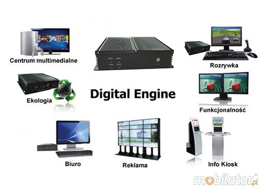 Przemysłowy Fanless MiniPC IBOX-N2800B