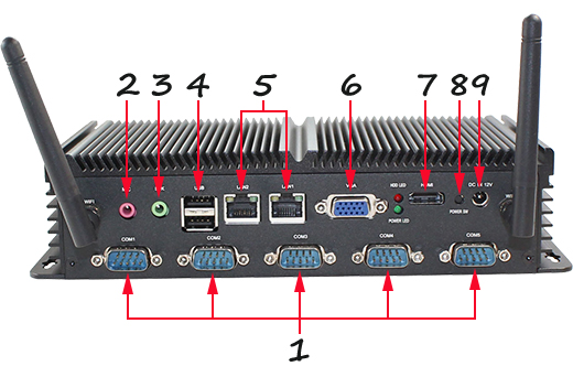 Komputer Przemysłowy Fanless MiniPC IBOX-N2900A