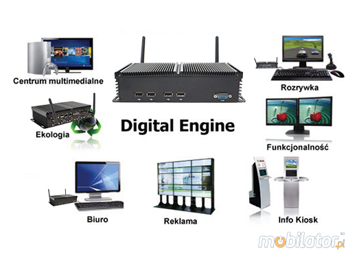 Komputer Przemysłowy Fanless MiniPC IBOX-N2900A