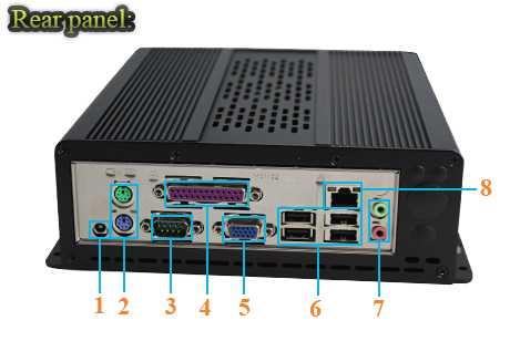Przemysłowy Fanless MiniPC IBOX-N455-S100