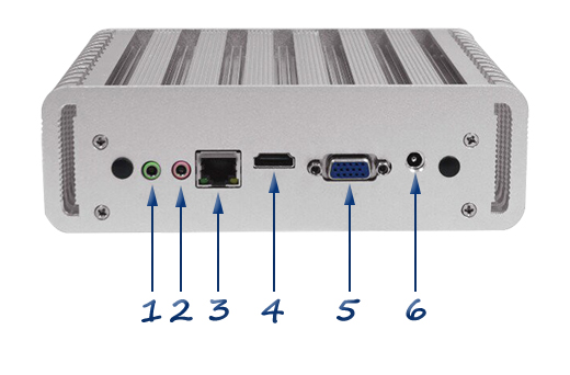 Komputer Przemysłowy Fanless MiniPC IBOX-Nano-4200U
