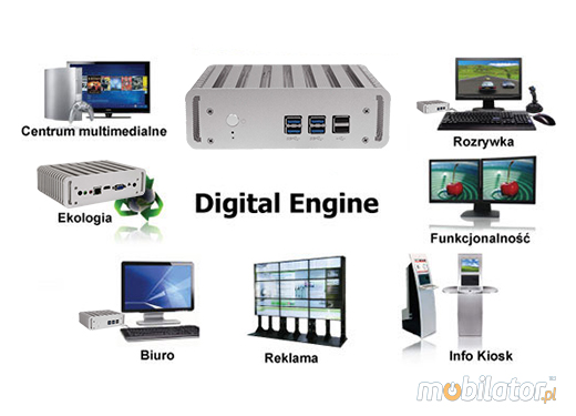 Industrial Computer Fanless Mini PC IBOX-Nano 4200U