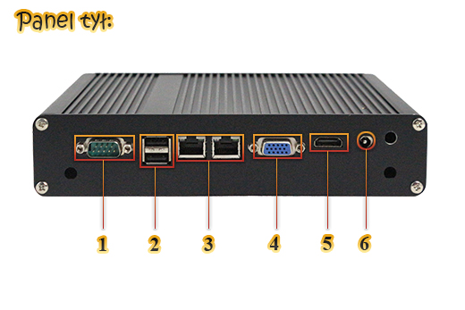 Przemysłowy Fanless MiniPC IBOX-ZPC-H6-X4