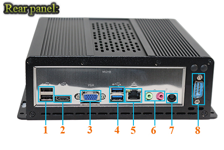 Przemysłowy Fanless MiniPC IBOX-i3D61-S100