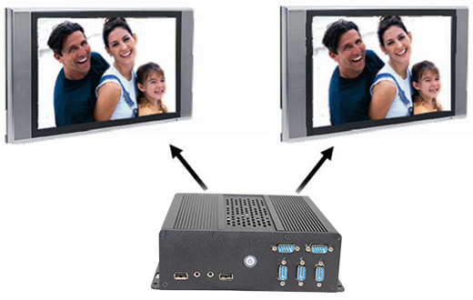 Przemysłowy Fanless MiniPC IBOX-i3D61-S100