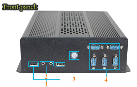 Przemysłowy Fanless MiniPC IBOX-i5B85-S120