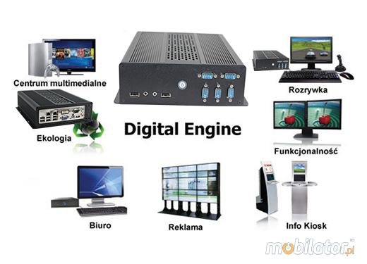 Przemysłowy Fanless MiniPC IBOX-i5B85-S120