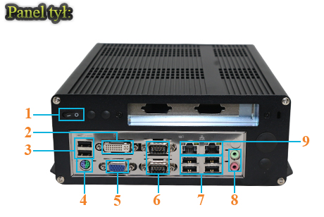 Przemysłowy Fanless MiniPC IBOX-i5M61-X8-RS422/485