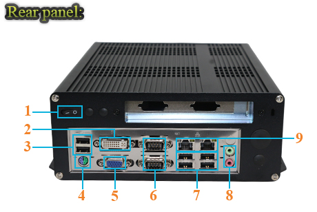 Przemysłowy Fanless MiniPC IBOX-i5M61-X8